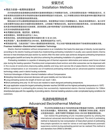 噴塗纏繞直（zhí）埋管安裝.png